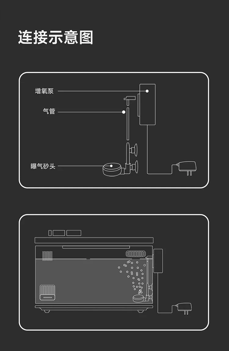 Xiaomi Mijia 스마트 수족관 수정 산소 펌프  - Aquarium Xiaomi 리뷰 및 가격